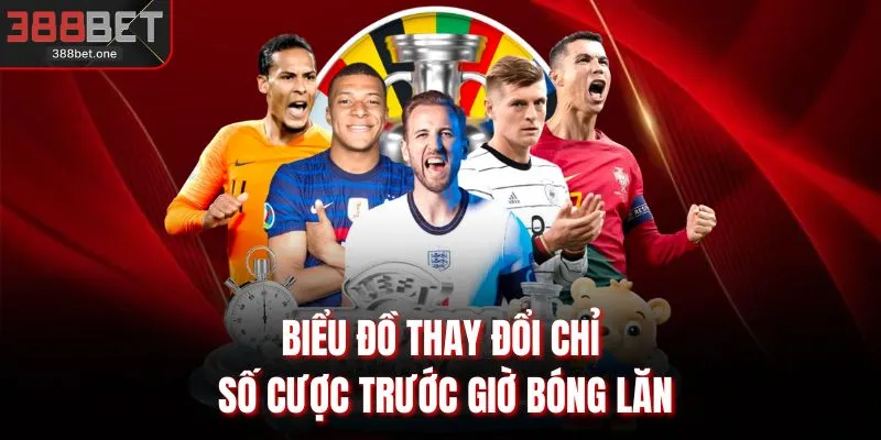 Biểu đồ thay đổi chỉ số cược trước giờ bóng lăn