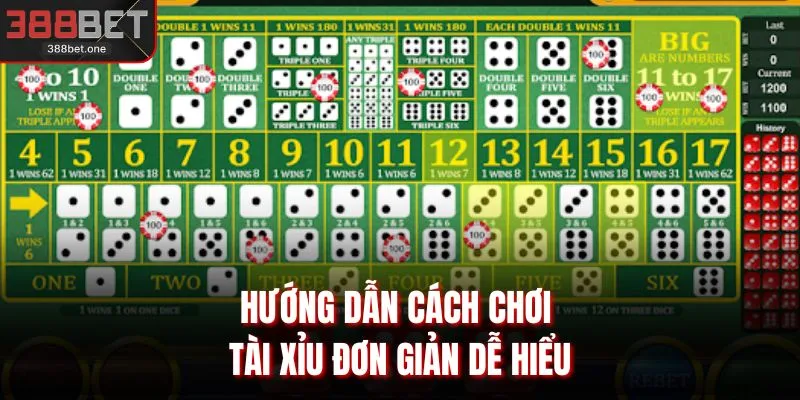 Hướng dẫn cách chơi tài xỉu đơn giản dễ hiểu